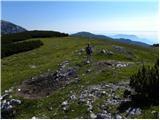 Hunting cottage Na Brežičih - Kocbekov dom na Korošici